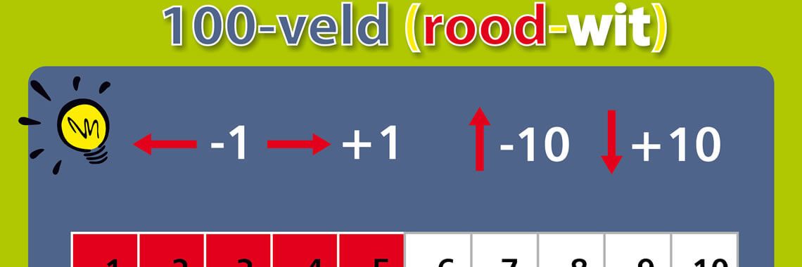 Honderdveld