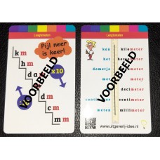 100 Lengtematen - mini's