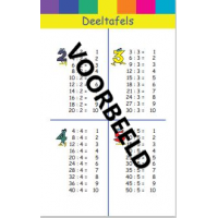 100 Deeltafels - mini's 100 Deeltafels - mini's