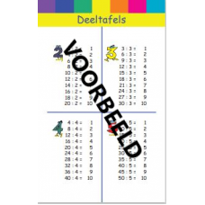 100 Deeltafels - mini's