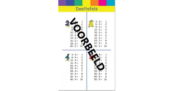 combiset_rekenpasjes_lengtematen_omrekentabel_tafels_deeltafels