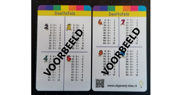 deeltafelpasje_deeltafels_rekenhulp_rekenkaartje_rekenpasje