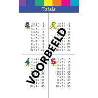 100 Tafels - mini tips