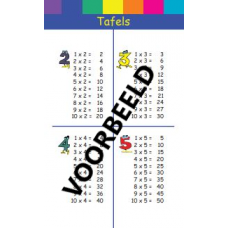 100 Tafels - mini tips