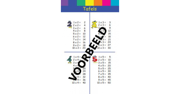 deeltafels_keertafels_rekenhulpje_rekenkaartje_tafelkaart