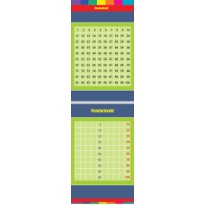 100 Honderdveld - mini's