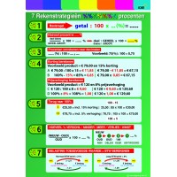 7 Rekenstrategieën - PROCENTEN