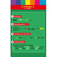 100 PROCENT - mini tips 100 PROCENT - mini tips