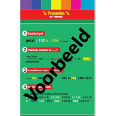 100 PROCENT - mini's