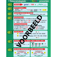 7 Rekenstrategieën - PROCENTEN