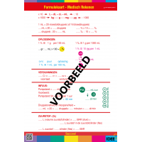 Poster - Medische formules