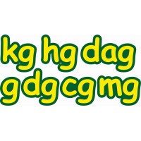 Metriekstickers - kg-hg-dag-g-dg-cg-mg.