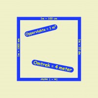 Oppervlakte 1m2 in 1 vorm.