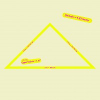 Oppervlakte 1m2 in 4 vormen.