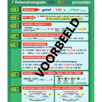 7 Rekenstrategieën - PROCENTEN - kaart A5