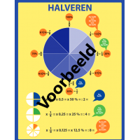 Halveren - 1/2 - 1/4 - 1/8