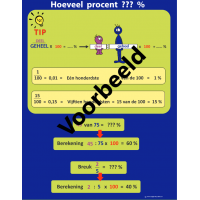 Hoeveel procent ??? % - poster