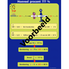 Procent - HOEVEEL 