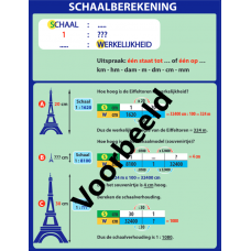 Schaalberekening - verhoudingstabel