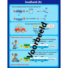 Snelheid A - poster