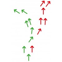 Gekleurde pijlen - vloerstickers.