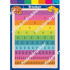 Sticker Breuken - A4