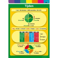 Tijden - poster