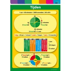 Tijden - poster