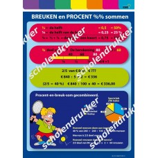 Breuken en Procenten - poster