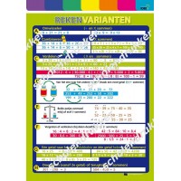 Rekenvarianten - poster