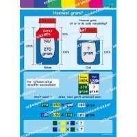 Gewicht - gram - poster