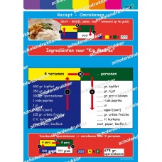 Recept omrekenen - poster