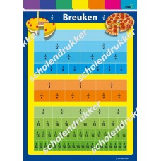 Breuken stroken - poster