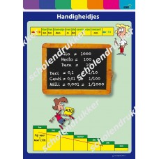 Handigheidjes - poster