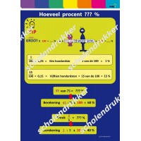 Hoeveel procent ??? % - poster