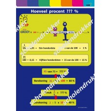 Hoeveel procent ??? % - poster