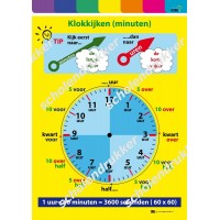 Klokkijken - minuten - poster