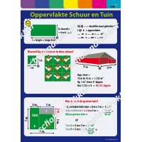 Oppervlakte Schuur en Tuin - poster