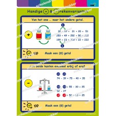 Handige + & - rekenvarianten - poster