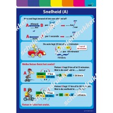 Snelheid A - poster
