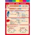 Rekenen - 3F - tips