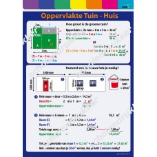 Oppervlakte Tuin - Huis - poster