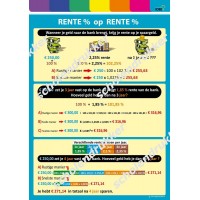 Rente op rente - poster