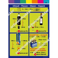 Inhoud - Flessen - Glazen - Sixpack