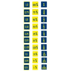 Decimaal, Procent, Breuk - vloerstickers.