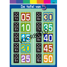 Tafel van 5 - poster