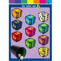 Tafel van 6 - poster