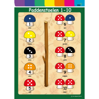 Tellen 1 - 10 paddenstoelen poster.