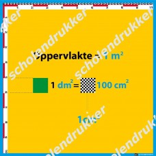 Vierkante meter A,B,C posters