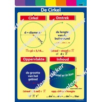 Sticker Cirkel - A4